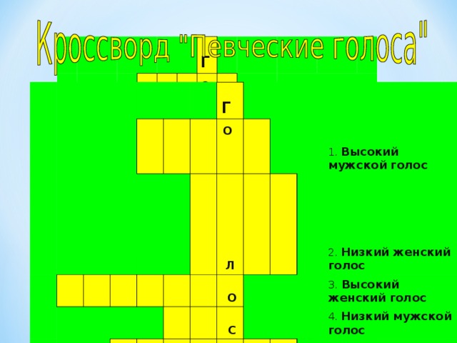                                                               Г       О                             Л              О        С                А         1. Высокий мужской голос           2. Низкий женский голос           3.  Высокий женский голос         4. Низкий мужской голос     5. Высокий голос мальчика                                                                                                                                     Г   Г                       О    О                                 Л        Л                    О      О                          С            С                       1. Высокий мужской голос 1. Высокий мужской голос  А                    А           2. Низкий женский голос       2. Низкий женский голос           3.  Высокий женский голос 3.  Высокий женский голос                           4. Низкий мужской голос 4. Низкий мужской голос               5. Высокий голос мальчика 5. Высокий голос мальчика                                                