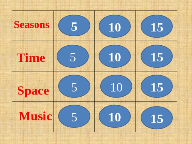 5 10 15 Seasons 5 10 15 Time 10 5 15 Space 10 5 Music 15