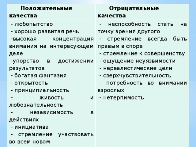 Положительные качества Отрицательные качества - любопытство - неспособность стать на точку зрения другого - хорошо развитая речь - стремление всегда быть правым в споре -высокая концентрация внимания на интересующем деле -упорство в достижении результатов - стремление к совершенству - богатая фантазия - ощущение неуязвимости  - открытость - нереалистические цели - сверхчувствительность - принципиальность - потребность во внимании взрослых - живость и любознательность - нетерпимость - независимость в действиях - инициатива - стремление участвовать во всем новом - разнообразные интересы - сочинение историй - чувство юмора