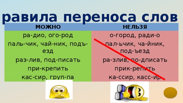 Правила переноса слов МОЖНО НЕЛЬЗЯ ра-дио, ого-род о-город, ради-о паль-чик, чай-ник, подъ-езд пал-ьчик, ча-йник, раз-лив, под-писать при-крепить ра-злив, по-дписать под-ъезд прик-репить кас-сир, груп-па ка-ссир, касс-ир