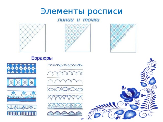 Гжельские узоры карта поселка