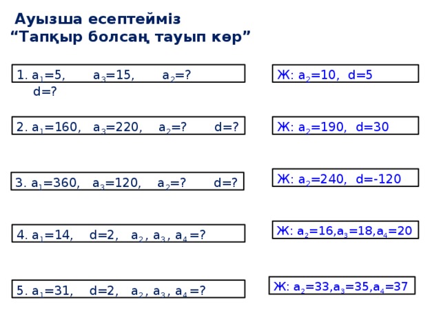 Ауызша есептейміз  “Тапқыр болсаң тауып көр” 1. а 1 =5, а 3 =15, а 2 =? d=? Ж: а 2 =10, d=5 Ж: а 2 =190, d=30 2. а 1 =160, а 3 =220, а 2 =? d=? Ж: а 2 =240, d=-120 3. а 1 =360, а 3 =120, а 2 =? d=? Ж: а 2 =16,а 3 =18,а 4 =20 4. а 1 =14, d=2, а 2 , а 3 , а 4 =? Ж: а 2 =33,а 3 =35,а 4 =37 5. а 1 =31, d=2, а 2 , а 3 , а 4 =?