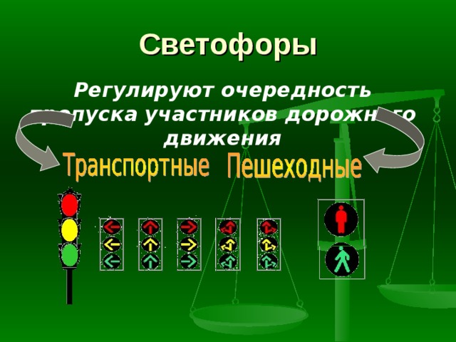 Светофоры Регулируют очередность пропуска участников дорожного движения