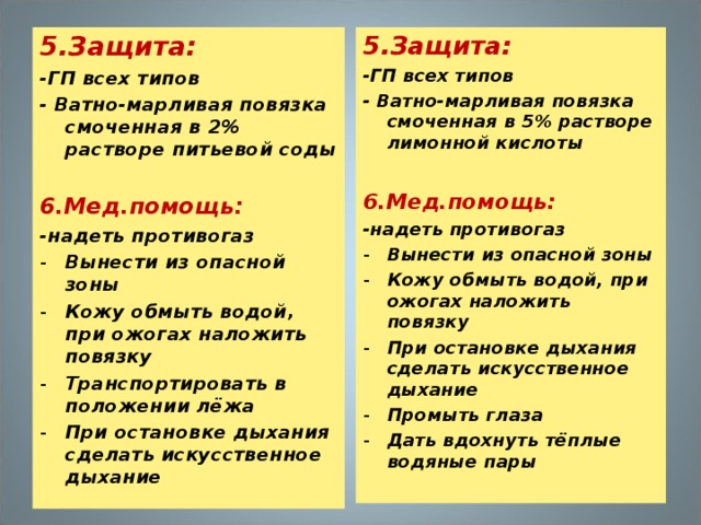 5.Защита: -ГП всех типов - Ватно-марливая повязка смоченная в 2% растворе питьевой соды  6.Мед.помощь: -надеть противогаз Вынести из опасной зоны Кожу обмыть водой, при ожогах наложить повязку Транспортировать в положении лёжа При остановке дыхания сделать искусственное дыхание 5.Защита: -ГП всех типов - Ватно-марливая повязка смоченная в 5% растворе лимонной кислоты  6.Мед.помощь: -надеть противогаз Вынести из опасной зоны Кожу обмыть водой, при ожогах наложить повязку При остановке дыхания сделать искусственное дыхание Промыть глаза Дать вдохнуть тёплые водяные пары