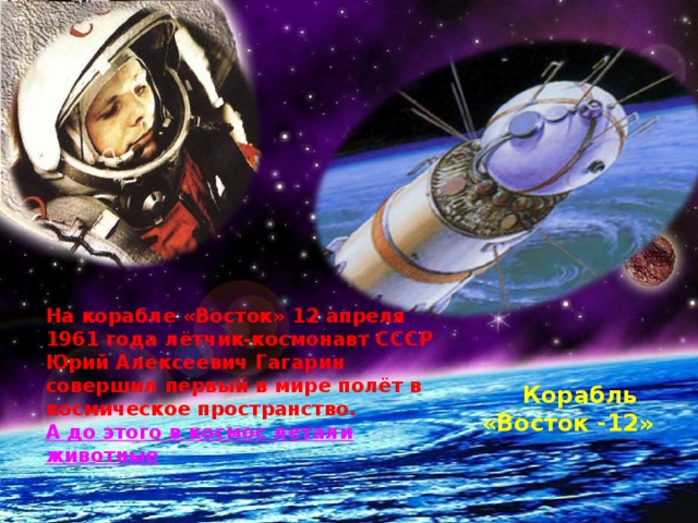 На корабле «Восток» 12 апреля 1961 года лётчик-космонавт СССР Юрий Алексеевич Гагарин совершил первый в мире полёт в космическое пространство. А до этого в космос летали животные    Корабль «Восток -12»