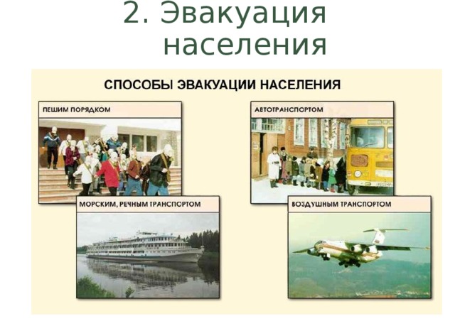 2. Эвакуация населения