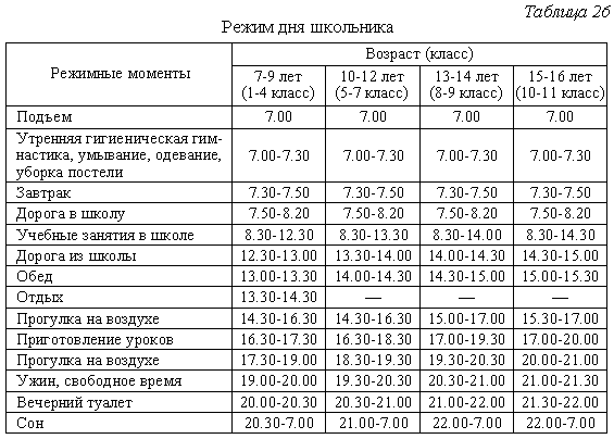 Городская детская поликлиника № 2 Растим здорового малыша