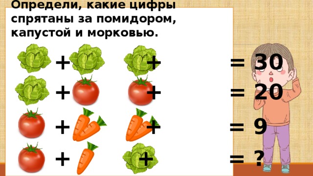 Определи, какие цифры спрятаны за помидором, капустой и морковью. + + = 30 + + = 20 + + = 9 + + = ?
