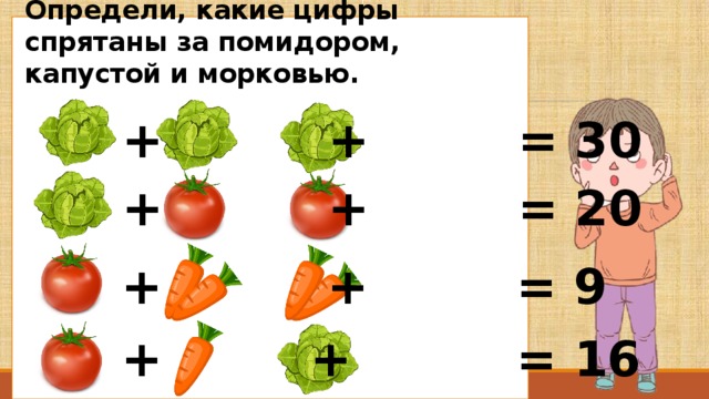 Определи, какие цифры спрятаны за помидором, капустой и морковью. + + = 30 + + = 20 + + = 9 + + = 16