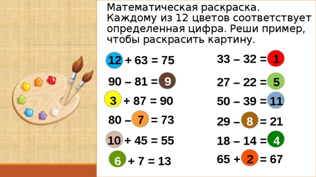 Математическая раскраска.  Каждому из 12 цветов соответствует определенная цифра. Реши пример, чтобы раскрасить картину. 33 – 32 = 1 12 + 63 = 75 90 – 81 = 9 27 – 22 = 5  3 + 87 = 90 50 – 39 = 11 80 – 7 = 73 29 – 8 = 21 10 + 45 = 55 18 – 14 = 4 65 + 2 = 67  6 + 7 = 13
