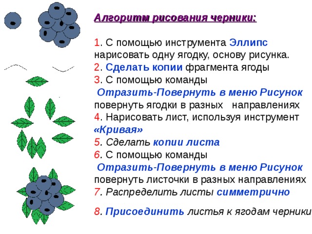 Всякая ли схема может претендовать на полноту представления информации об объекте