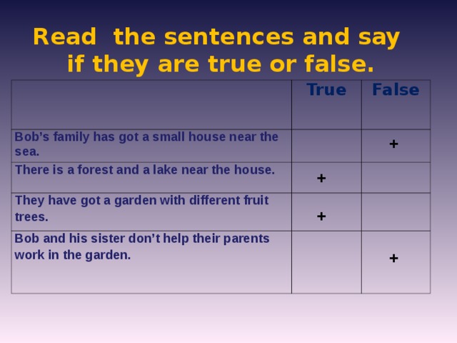 Read the sentences and say if they are true or false. True Bob’s family has got a small house near the sea. False There is a forest and a lake near the house. They have got a garden with different fruit trees. Bob and his sister don’t help their parents work in the garden.  + + + +