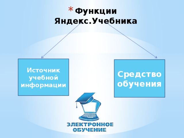 Функции Яндекс.Учебника