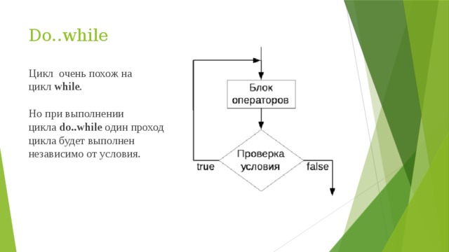 Do..while Цикл  очень похож на цикл  while . Но при выполнении цикла  do..while  один проход цикла будет выполнен независимо от условия.