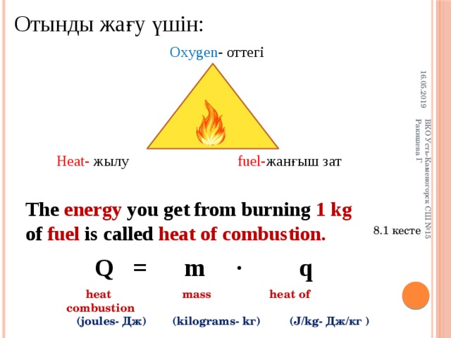 16.05.2019 ВКО Усть-Каменогорск СШ №15 Ракишева Г Отынды жағу үшін: Oxygen - оттегі Heat- жылу fuel- жанғыш зат The energy you get from burning 1 kg of fuel is called heat of combustion. 8.1 кесте Q = m · q  heat mass heat of combustion  (joules- Дж) (kilograms- kг) (J/kg- Дж/кг )