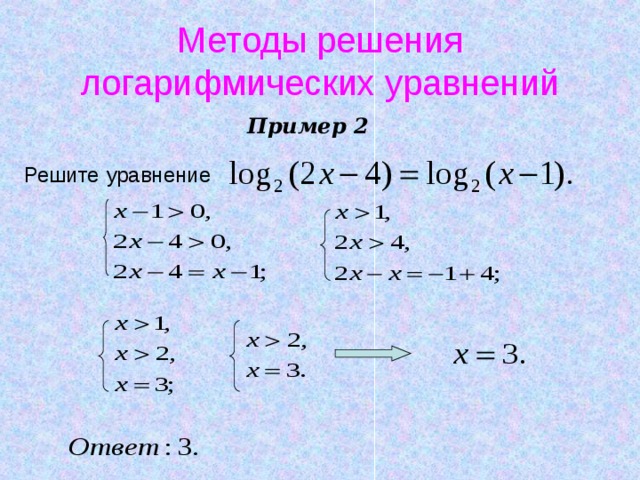 Методы решения логарифмических уравнений Пример 2 Решите  уравнение