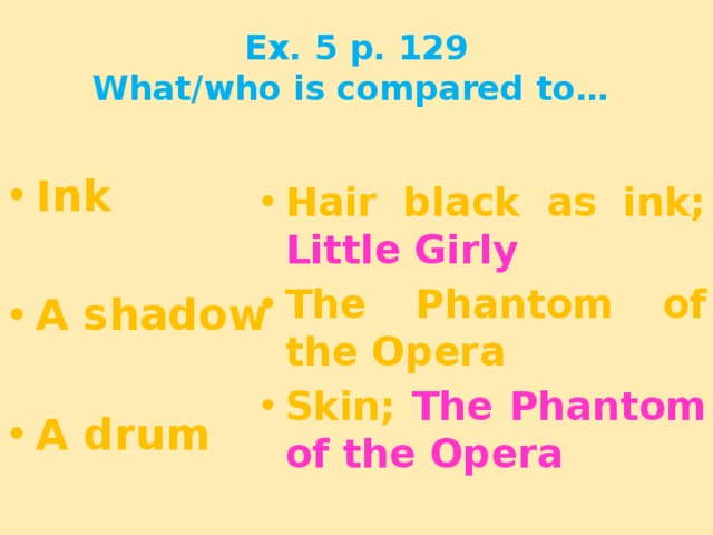 Ex. 5 p. 129  What/who is compared to…  Ink  A shadow  A drum