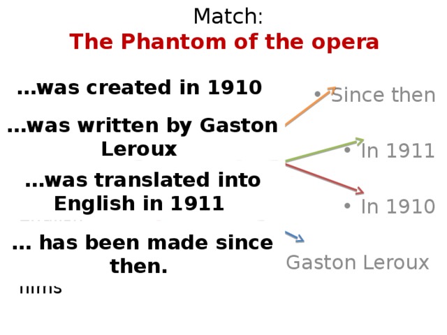 Match:  The Phantom of the opera … was created in 1910 Create Since then In 1911 Write by In 1910 Translate into English Make into several films Gaston Leroux … was written by Gaston Leroux … was translated into English in 1911 … has been made since then.