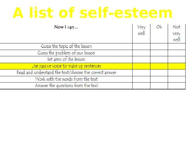 A list of self-esteem