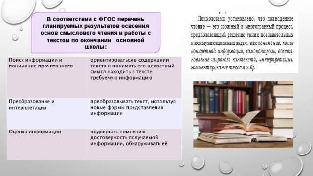 В соответствии с ФГОС перечень планируемых результатов освоения основ смыслового чтения и работы с текстом по окончании основной школы: