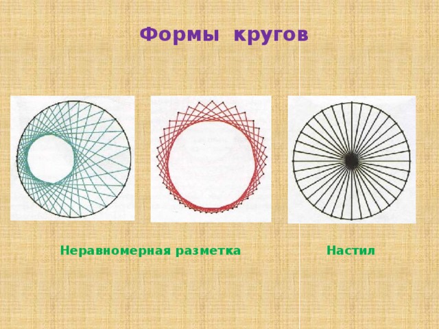Формы кругов  Неравномерная разметка Настил
