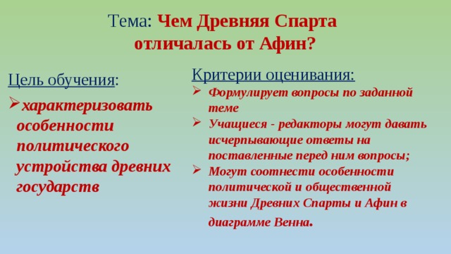Управление афины и спарта