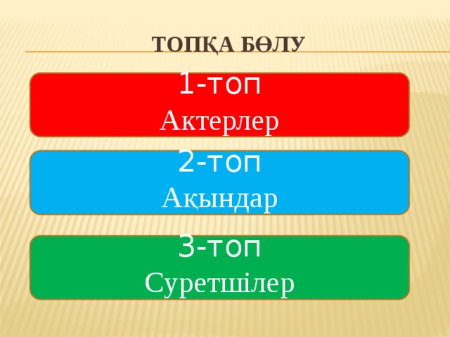 Топқа бөлу 1-топ Актерлер 2-топ Ақындар 3-топ Суретшілер