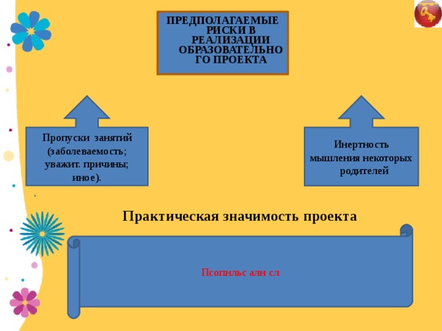 ПРЕДПОЛАГАЕМЫЕ РИСКИ В РЕАЛИЗАЦИИ ОБРАЗОВАТЕЛЬНОГО ПРОЕКТА Пропуски занятий (заболеваемость; уважит. причины; иное). Инертность мышления некоторых родителей Практическая значимость проекта Псопнльс алн сл