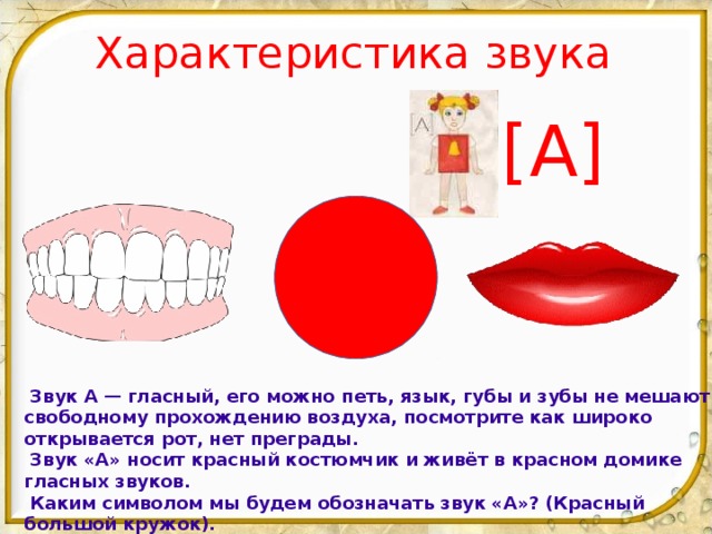 Характеристика звука [ А ]   Звук А — гласный, его можно петь, язык, губы и зубы не мешают свободному прохождению воздуха, посмотрите как широко открывается рот, нет преграды.  Звук «А» носит красный костюмчик и живёт в красном домике гласных звуков.  Каким символом мы будем обозначать звук «А»? (Красный большой кружок).