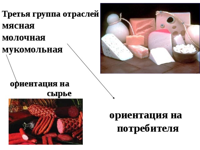 Третья группа отраслей  мясная  молочная  мукомольная ориентация на сырье  ориентация на  потребителя