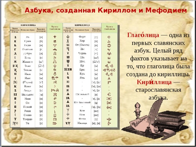Азбука, созданная Кириллом и Мефодием Глаго́лица  — одна из первых славянских азбук. Целый ряд фактов указывает на то, что глаголица была создана до кириллицы. Кири́ллица — старославянская азбука.
