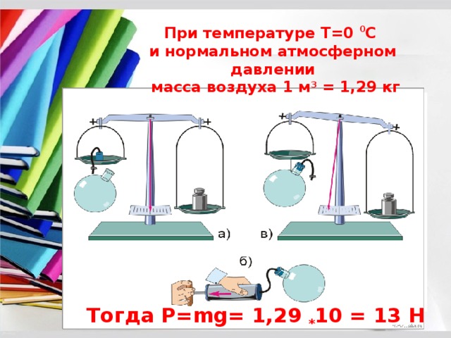 При температуре T=0 0 C и нормальном атмосферном давлении  масса воздуха 1 м 3 = 1,29 кг Тогда P=mg= 1,29 * 10 = 13 Н