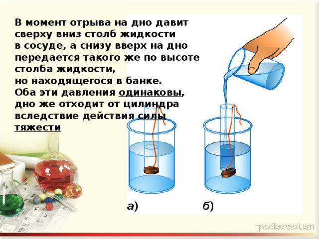 Газ оказывает давление на стенки. Давление жидкости снизу. На что оказывает давление ГАЗ?. Давит ли давление на стенки сосуда. ГАЗ оказывает давление на стенки сосуда а давит.