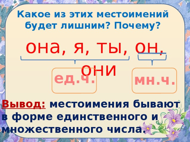 Какие орфограммы есть в местоимениях