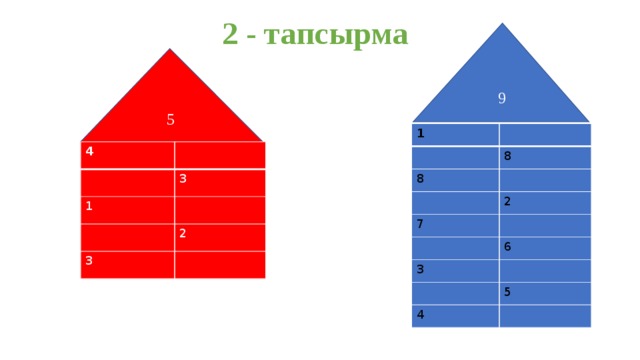 2 - тапсырма 9 5 1 8 8 2 7 6 3 5 4 4 3 1 2 3