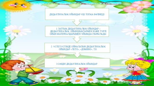ДИДАКТИКАЛЫҚ ОЙЫНДАР ҮШ ТОПҚА БӨЛІНЕДІ 1. ЗАТТЫҚ ДИДАКТИКАЛЫҚ ОЙЫНДАР – ДИДАКТИКАЛЫҚ .ОЙЫНШЫҚТАРМЕН ЖӘНЕ ТҮРЛІ ОЙЫН МАТЕРИАЛДАРЫМЕН ҰЙЫМДАСТЫРЫЛАДЫ. 2. ҮСТЕЛ ҮСТІНДЕ ОЙНАЛАТЫН ДИДАКТИКАЛЫҚ ОЙЫНДАР «ЛОТО», «ДОМИНО», Т.Б.  3.СӨЗДІК ДИДАКТИКАЛЫҚ ОЙЫНДАР