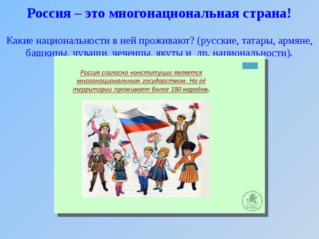 Презентация наша родина россия по обществознанию
