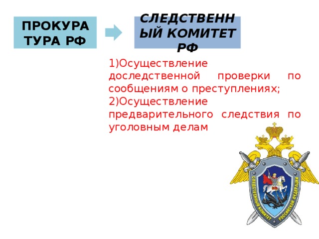 Ук рф правоохранительные органы