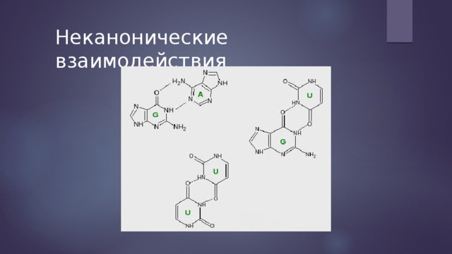 Неканонические взаимодействия