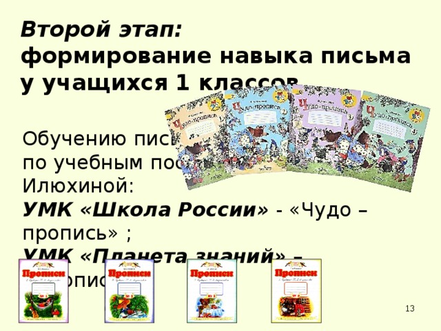 Второй этап: формирование навыка письма у учащихся 1 классов Обучению письму по учебным пособиям В. А. Илюхиной: УМК «Школа России» - «Чудо – пропись» ; УМК «Планета знаний» – «Пропись»