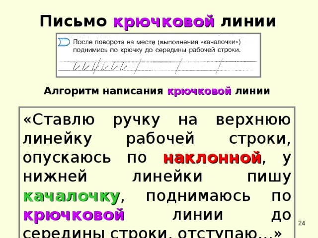 Письмо крючковой линии  Алгоритм написания крючковой линии   «Ставлю ручку на верхнюю линейку рабочей строки, опускаюсь по наклонной , у нижней линейки пишу качалочку , поднимаюсь по крючковой линии до середины строки, отступаю…»