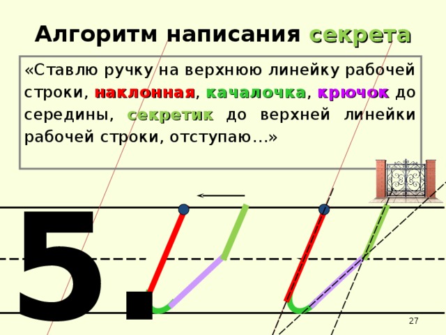 Алгоритм написания секрета «Ставлю ручку на верхнюю линейку рабочей строки, наклонная , качалочка , крючок до середины, секретик до верхней линейки рабочей строки, отступаю…» 5.