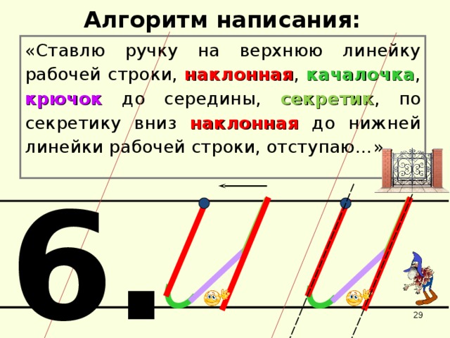 Алгоритм написания:    «Ставлю ручку на верхнюю линейку рабочей строки, наклонная , качалочка , крючок до середины, секретик , по секретику вниз наклонная до нижней линейки рабочей строки, отступаю…» 6.