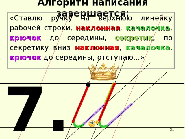 Алгоритм написания завершается: «Ставлю ручку на верхнюю линейку рабочей строки, наклонная , качалочка , крючок до середины, секретик , по секретику вниз наклонная , качалочка , крючок до середины, отступаю…» 7.