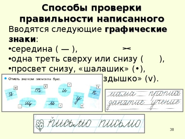 Способы проверки правильности написанного Вводятся следующие графические знаки : середина ( — ), одна  треть сверху или снизу ( ), просвет снизу, «шалашик» (•), просвет сверху, «гнездышко» ( v ).