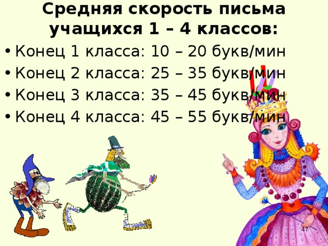 Средняя скорость письма  учащихся 1 – 4 классов:   Конец 1 класса: 10 – 20 букв/мин Конец 2 класса: 25 – 35 букв/мин Конец 3 класса: 35 – 45 букв/мин Конец 4 класса: 45 – 55 букв/мин