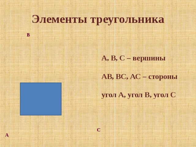 Элементы треугольника В А, В, С – вершины  АВ, ВС, АС – стороны  угол А, угол В, угол С С А