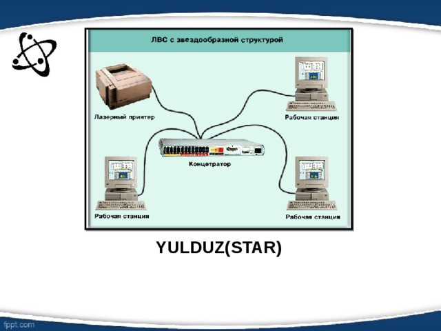 YULDUZ(STAR) 6