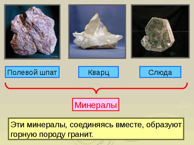 Полевой шпат Кварц Слюда Минералы Эти минералы, соединяясь вместе, образуют горную породу гранит.