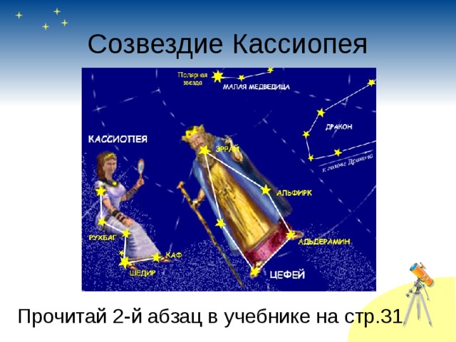 Созвездие Кассиопея Прочитай 2-й абзац в учебнике на стр.31